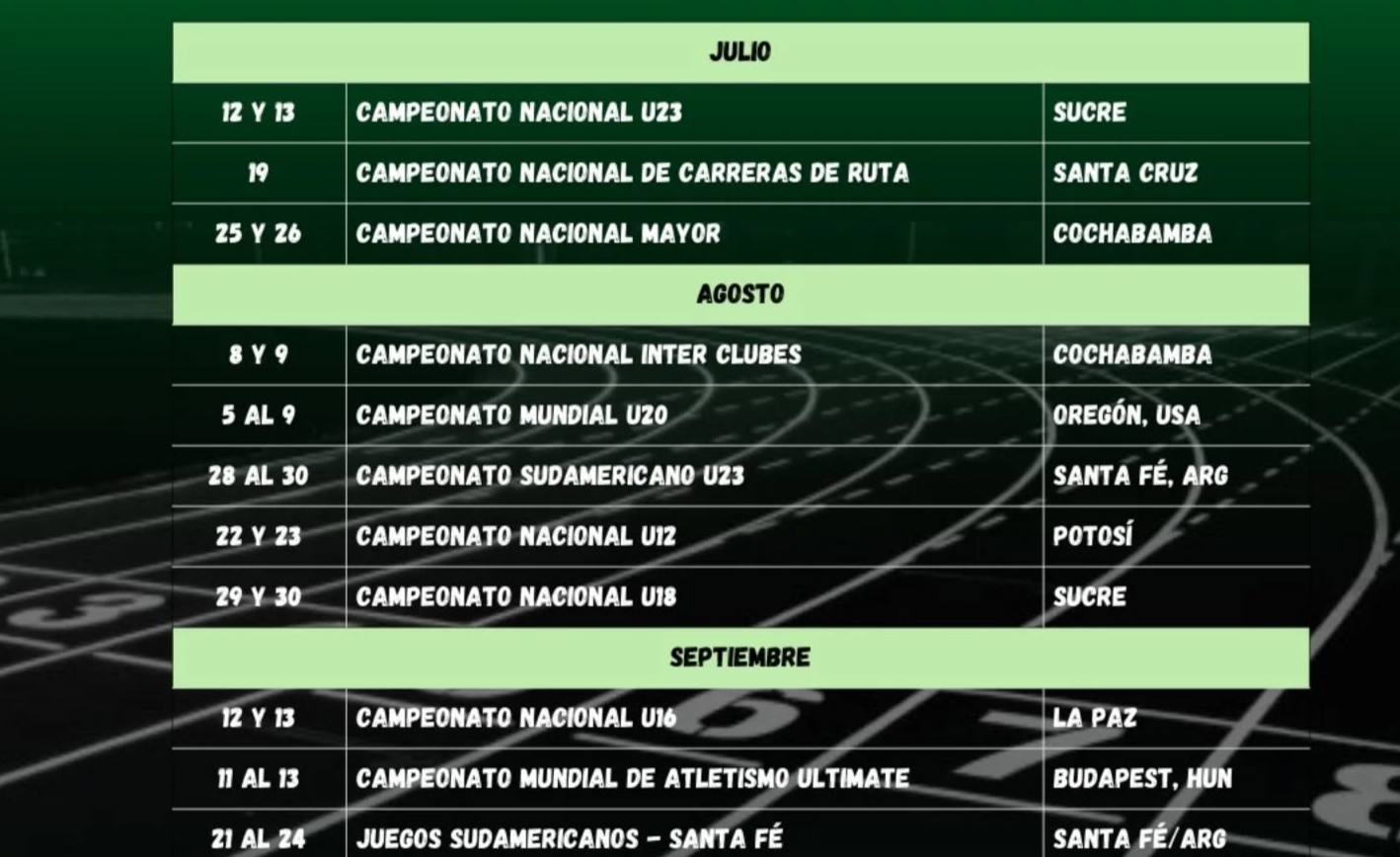 SE APROBO EL CALENDARIO 2026